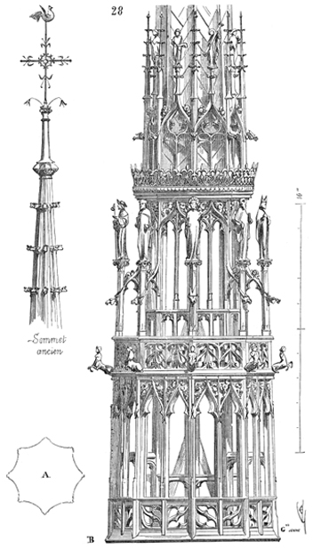Néo-gothic
