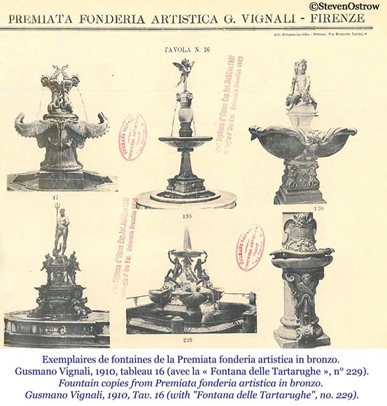 Fountain center model  Fountain center model