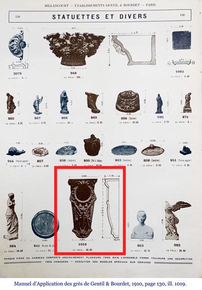 GENTIL & BOURDET  GENTIL & BOURDET