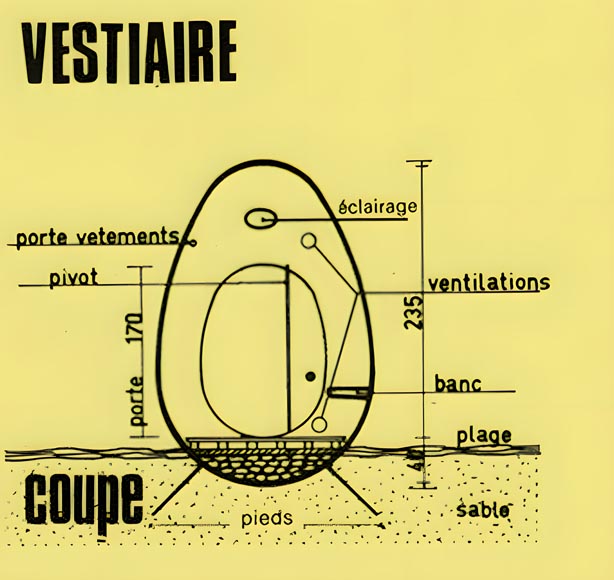 The beach flirt dorestyl g-e-a-d 1974 The beach flirt dorestyl g-e-a-d 1974-10
